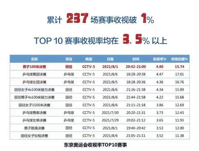 a一级一色一情